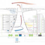 masdar_detailed_systems_section